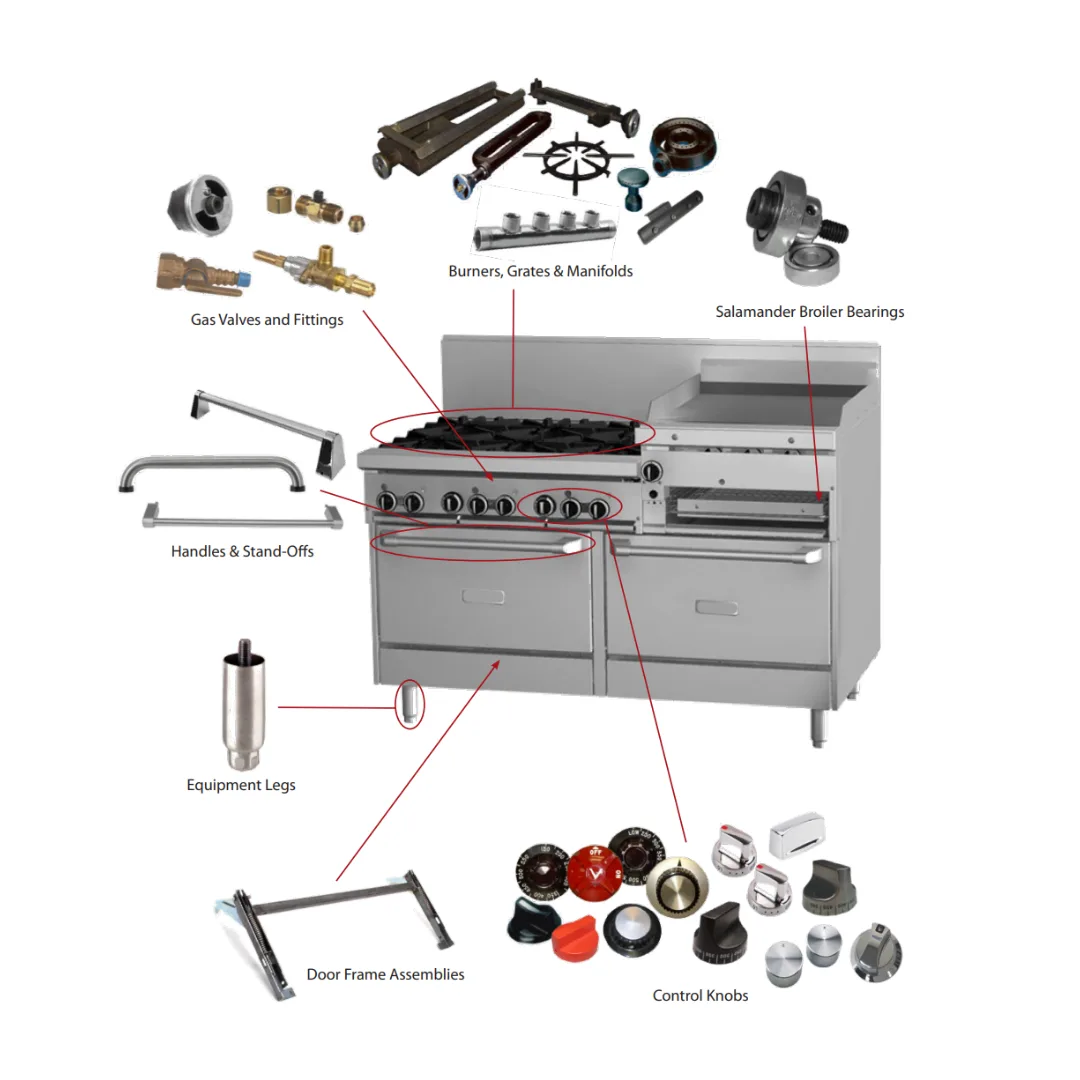 componentes para estufas y cocinas comerciales
