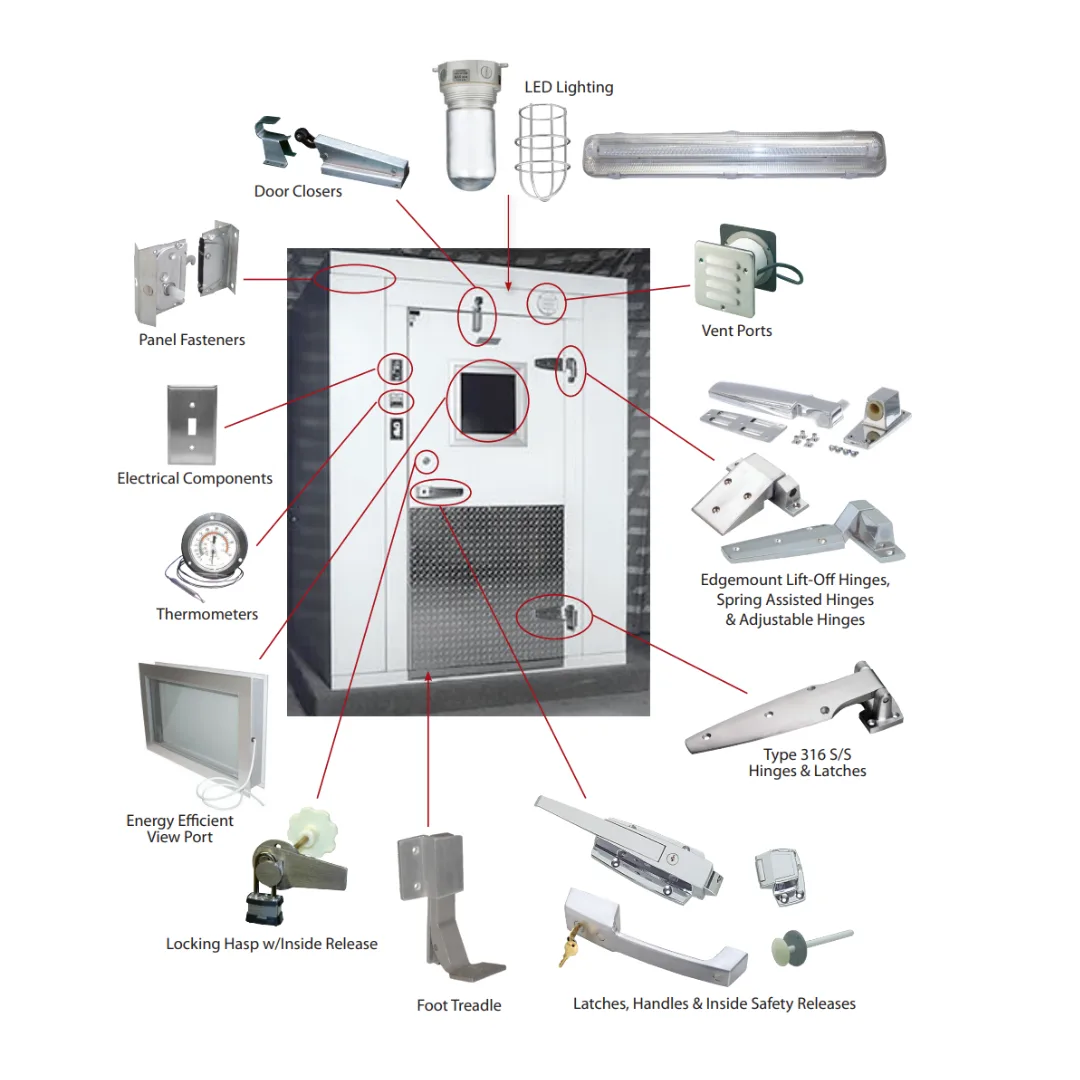 componentes para cuartos frios
