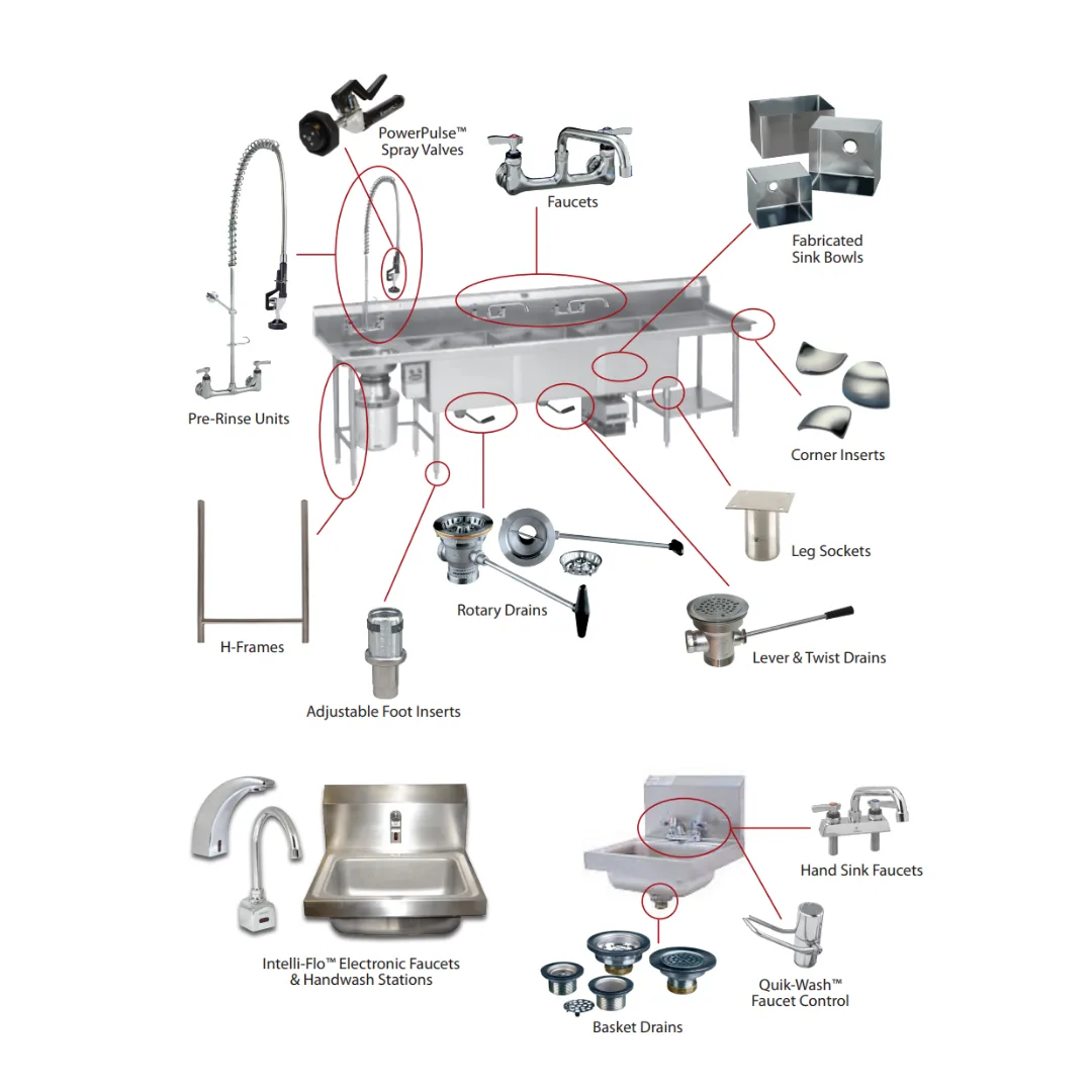 componentes para griferías comerciales