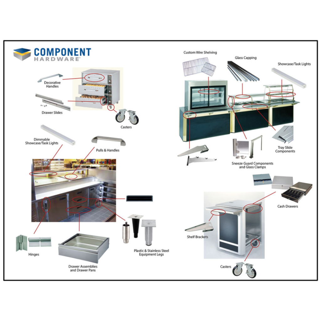 Equipment Manufacturing