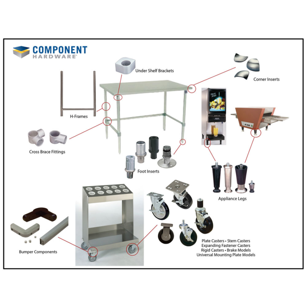 Equipment Components